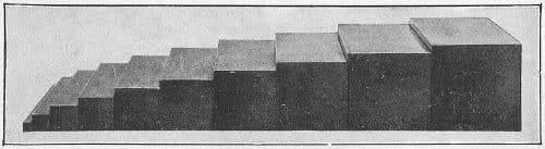 Montessori brown stair (broad stair), ten prisms from thickest to thinnest, Fig. 11 in Dr. Montessori's Own Handbook, 1914