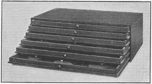 Montessori geometric cabinet, six drawers of geometric insets, Fig. 16 in Dr. Montessori's Own Handbook, 1914
