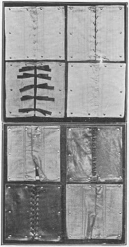 Montessori dressing frames for buttoning and lacing, Fig. 3 in Dr. Montessori's Own Handbook, 1914