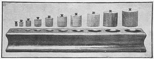 Montessori knobbed cylinders, a block of ten shrinking in diameter and height, Fig. 6 in Dr. Montessori's Own Handbook, 1914